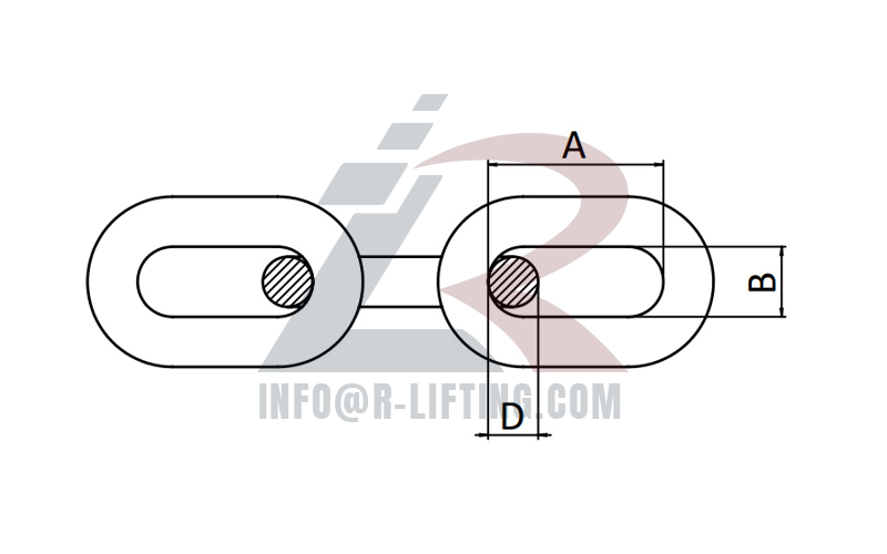 US Type Grade 30 Proof Coil Chain