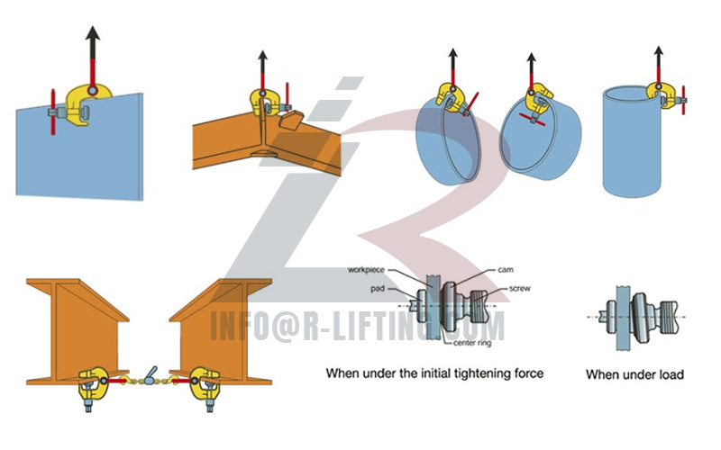 STC Screw Cam Clamp