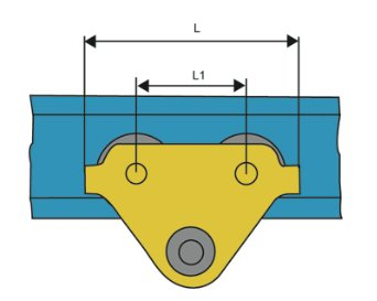 ATP Type Plain Trolley