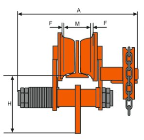 GCL610 Type Geared Trolley