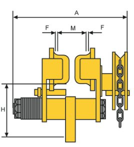 Geared Beam Trolley